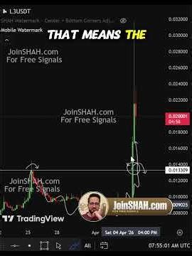 L3 Coin Compression Phase – Explosive Move Incoming? #L3Coin #CryptoAnalysis #CryptoTrading