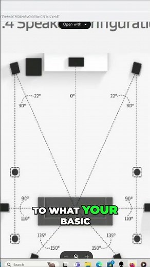 Unlock the Potential of Height Speakers in Your Atmos Setup