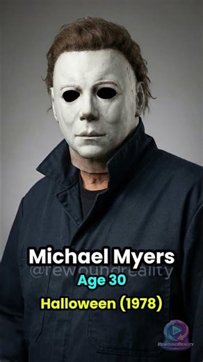 The Actors Behind These Iconic Movie Masks 😱