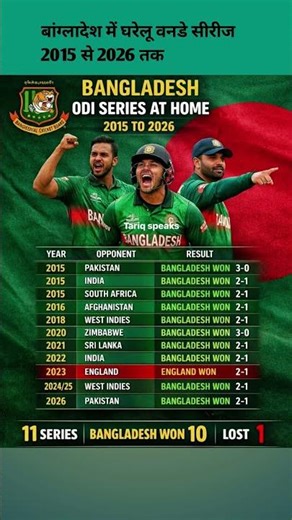 Bangladesh ODI series at home 2015 to 2026 || #shorts #viral #trending