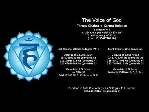 Voice of God | Throat Chakra | Karma Release | Helek Solfeggio | 741 हं | 417 वम्