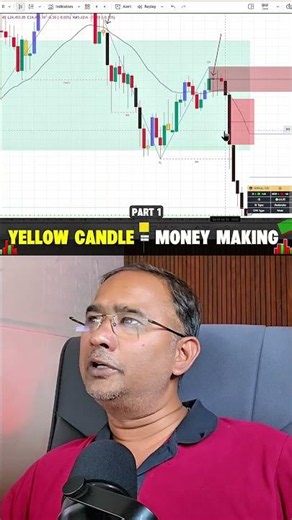 When you see a yellow candle = profit in the pocket 👀💰