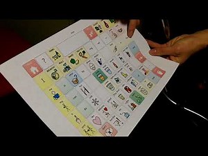 Using a Symbol Chart with Row Column Partner Assisted Scanning