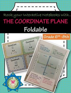 The Coordinate Plane (Vocabulary) Foldable PDF   EASEL