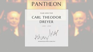 Carl Theodor Dreyer Biography | Pantheon