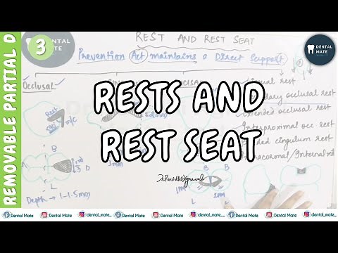 Rest and Rest seat | Types of rest | Occlusal, Cingulum, Incisal, Lingual | Pneumonics | Dr Paridhi