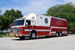 42K views · 245 shares | Your community or agency might be called on...