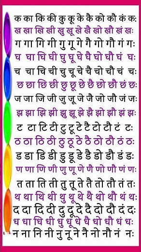 Barakhadi । हिन्दी बारहखड़ी । Barakhadi in hindi । हिंदी पढ़ना कैसे सीखें ? हिंदी मे बारहखड़ी सीखें १