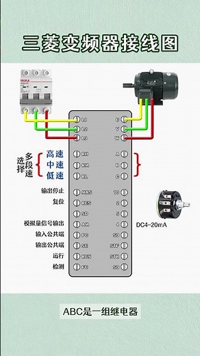 How to Mitsubishi Inverter Wiring Diagram Explained | VFD Connection Guide ⚡️🧰#motorcontroller #plc