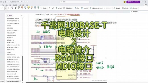 千兆网网口1000BASE-T电路设计-2-电路简介，RGMII接口，MDIO接口
