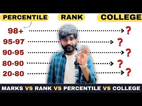 Marks Vs Percentile Vs College JEE Mains 2025 April | NIT Cutoff JEE Main 2025 | JEE Mains Result