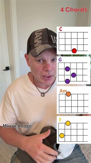 Learn Uke With The 4 Chord Hack #ukulelechords #learntoplayukulele