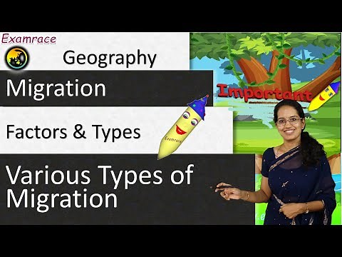 Migration - Factors and Types: Fundamentals of Geography