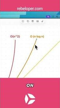 Big O Explained Clearly (Pass Your Coding Interview) 🎯