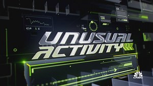 Big call buying in Snowflake