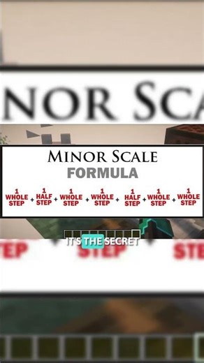 Minecraft Music theory 🎻😲