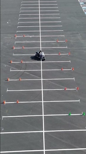 4 Basic Exercises that will change your Riding (Part 2)