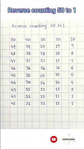 Reverse counting 50 to 1 || backward counting || maths numbers writing || reverse numbers