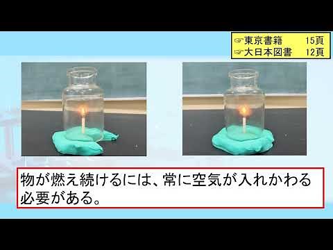 小学校理科ナビ動画_４月号_6年ものの燃え方と空気