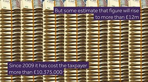 A long awaited report into the Iraq war will be published later. Here's what you need to know. | Newsbeat