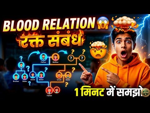 Blood Relation One Shot | रक्त संबंध पूरा चैप्टर | Tricks + Questions | Reasoning