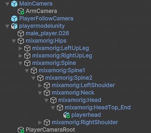 Proper cinemachine camera placement on full body first-person model