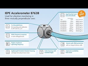 Monitoring even smallest micro-vibrations with the 8763B accelerometers from Kistler