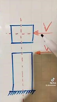 Columna Circular Vs Columna Rectangular
