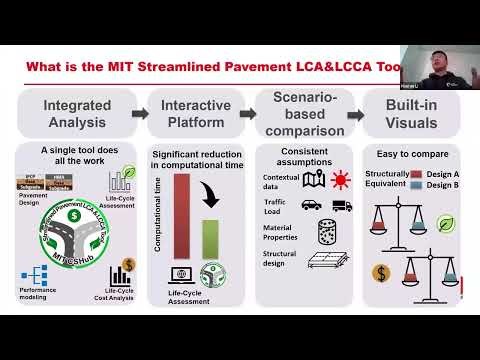 Tutoria: Using MIT’s Online Pavement LCA/LCCA Tool for Low-Carbon, Cost-Effective Choices