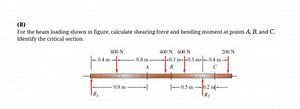 (B)For the beam loading shown in figure, calculate shearing f... | Filo