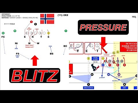 What's the Difference Between a Blitz and a Pressure?
