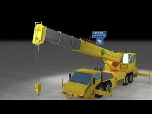 How does a set crane safety device play the role？
