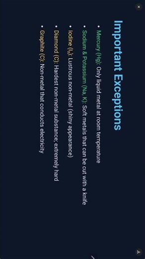 Chapter 3 quick notes class 10 science # boardexam