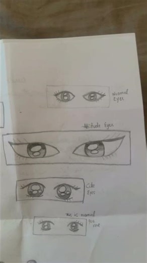 Aesthetic Eyes 😍I love drawing eyes