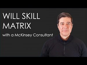The Will-Skill Matrix: How to Build High-Performing Teams Like McKinsey | With Free Templates