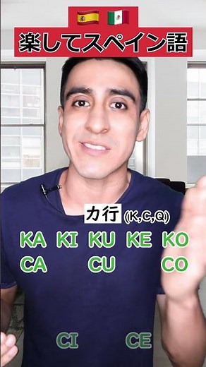 This is all you need to know to read Spanish!