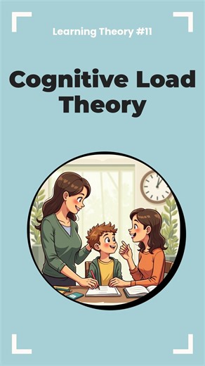Understanding cognitive load theory Did you know that our brains can only handle so much information at once? Cognitive load theory explains how the amount of information we process affects learning and performance. By reducing unnecessary cognitive load, we can boost retention and understanding. It's all about balancing intrinsic, extraneous, and germane loads to enhance our learning experiences! 🧠✨ Want to dive deeper into this fascinating topic? Share your thoughts below! #CognitiveLoadTheor