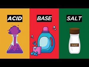 The Chemistry Of Acids, Bases, And Salts - Let's Break It Down!