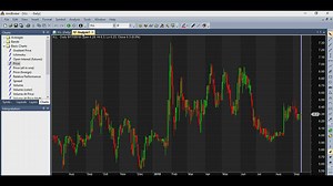 Finding Darvas Stocks with a tool