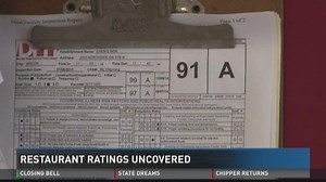 Restaurant ratings derived from cleanliness, food handling methods