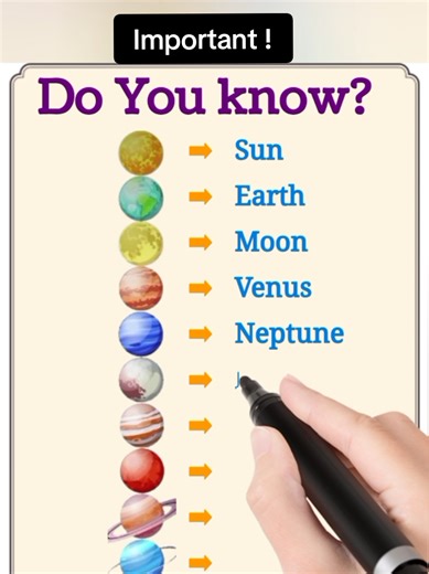 Planet Names in English | Solar System Vocabulary in English | learn solar system vocabulary In this video, we'll explore English vocabulary related to planet names to help you expand your English vocabulary! Perfect for English learners of all levels, join us for an educational journey through our solar system. From 'Mercury' to 'Neptune' to 'Saturn' and more, we'll cover the names of planets in English. keyword: solar system vocabulary, learn solar system vocabulary, solar system vocabulary fo