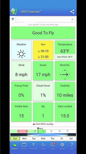 COMPAIRING UAV FORCAST APP TO AIRDATA UAV APP #dronevideo