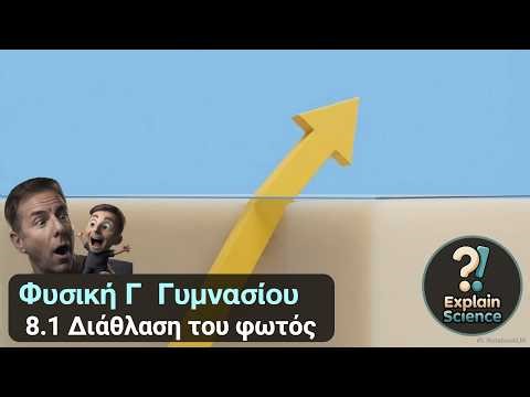 Φυσική Γ Γυμνασίου - 8.1 Διάθλαση του φωτός