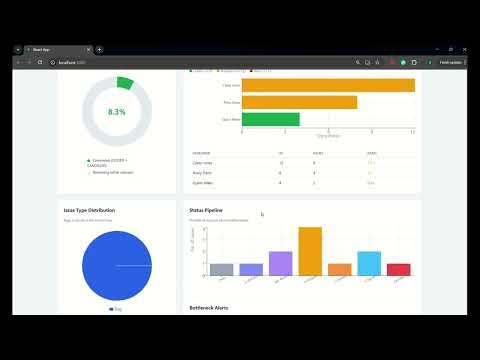 Capstone Project Video Demo (2301185)