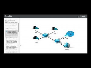 Testout | Network + | 3.2.9 Lab: Cisco IOS Basics