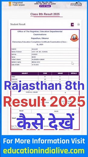 RBSE 8th Class Result 2025 Kaise Dekhe ? How To Check RBSE 8th Class Result 2025
