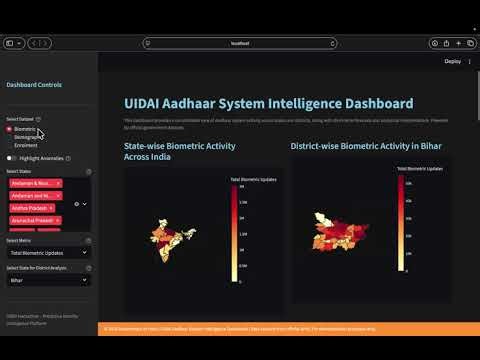 UIDAI HACKATHON SUBMISSION || TEAM MIDAS