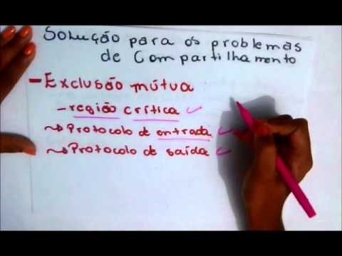 Threads e Sincronização e Comunicação entre Processos