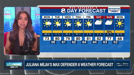 A shooting investigation is underway right now in Riverview. We'll have the latest on WFLA News Now at 11 | WFLA News Channel 8