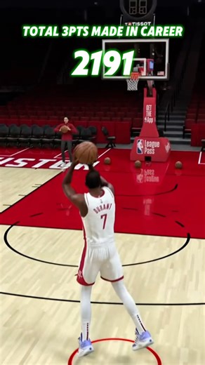 Who’s The Best NBA Three Point Shooter On This List?